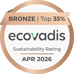 ecovadis-medalje